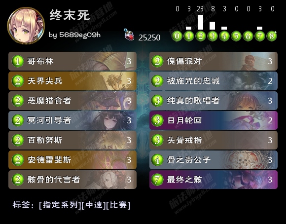 影之诗2018终末中速死指定卡组搭配推荐图片9
