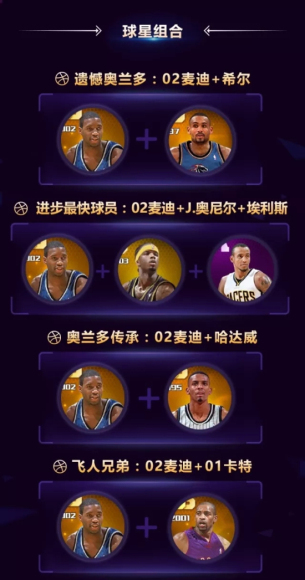 最强NBA麦迪玩法攻略详解：天赋/技能/实战动作/球星组合图文攻略图片6