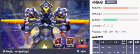 王者荣耀孙悟空机甲皮肤什么时候出？P的跟真的一样！图片2