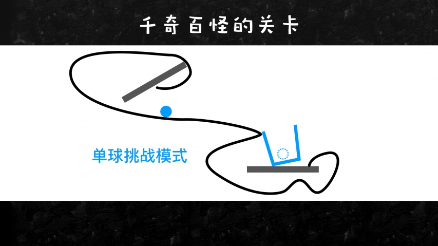 物理画线最新版图2