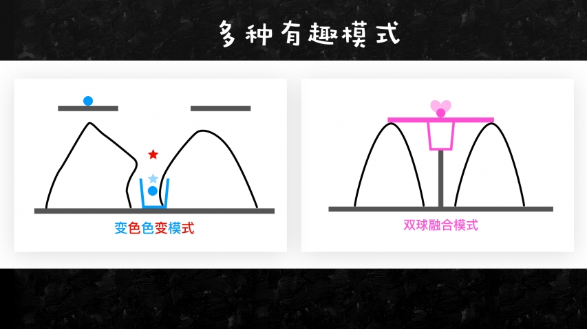 物理画线最新版图1