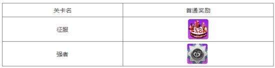 崩坏学园2姬子的新娘宣言活动开启：纯白之梦任务一览图片4