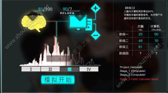 海姆达尔游戏第五章怎么过？tap大神分享第五章完美结局图文通关攻略图片2