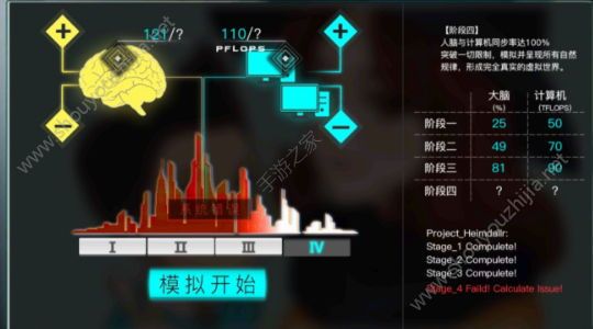 海姆达尔游戏第五章怎么过？tap大神分享第五章完美结局图文通关攻略图片3