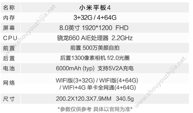 绝地求生刺激战场3000以下价位选什么平板好？小米4和华为M5评测对比图片1