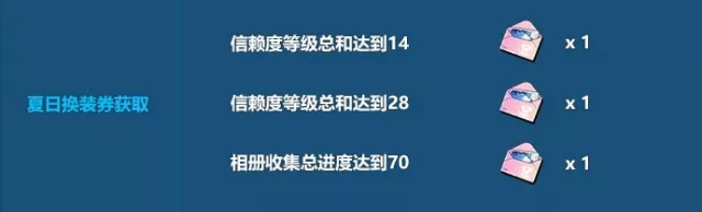 崩坏3新服装“水色铃音”怎么获得？芽衣新铠甲水色铃音免费兑换步骤图片4