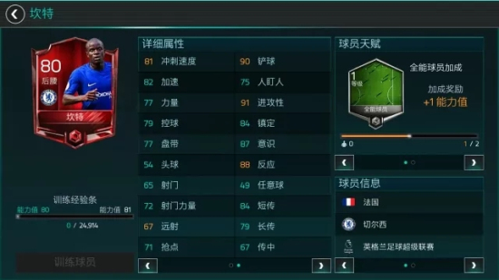 FIFA足球世界后腰推荐大全：能力/属性/天赋/球员/妖人数据详解图片5
