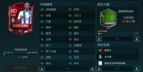 FIFA足球世界后腰推荐大全：能力/属性/天赋/球员/妖人数据详解图片6