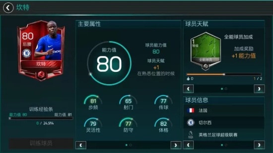 FIFA足球世界后腰推荐大全：能力/属性/天赋/球员/妖人数据详解图片4