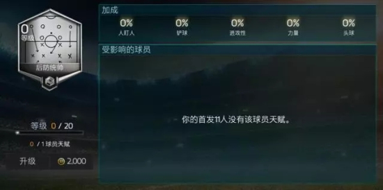 FIFA足球世界后腰推荐大全：能力/属性/天赋/球员/妖人数据详解图片2