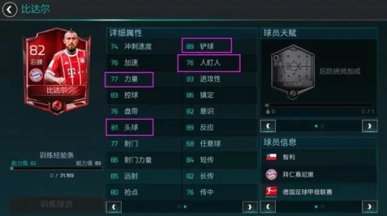 FIFA足球世界后腰推荐大全：能力/属性/天赋/球员/妖人数据详解图片1