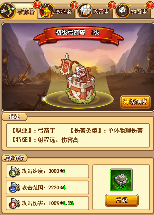 人人军师新手入门攻略 升级防御塔快速三星闯关图片1