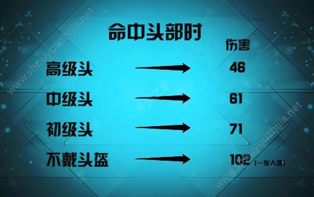 终结者2审判日新枪QBZ怎么样？gif动图详细伤害属性评测一览图片10