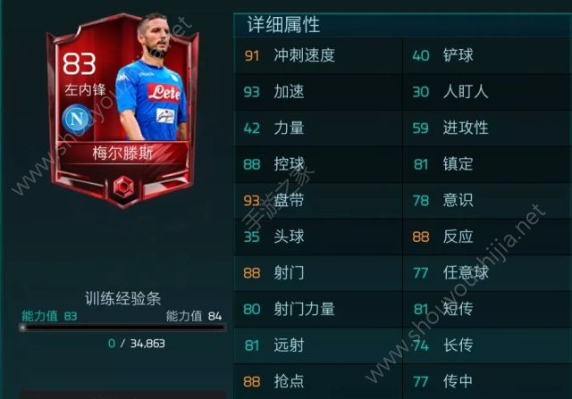 FIFA足球世界左内锋怎么选择？妖人做内锋球员选择推荐图片5