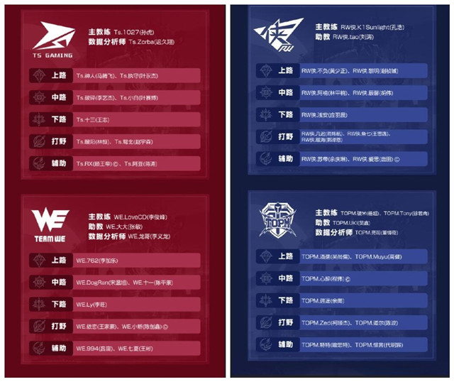 王者荣耀KPI秋季赛开始，9月12日正式开始图片3