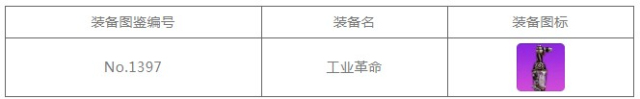 崩坏学园2科学家系列装备关卡开启：工业革命、真理之门获取途径一览图片2