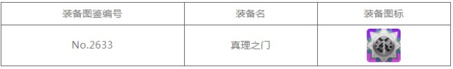 崩坏学园2科学家系列装备关卡开启：工业革命、真理之门获取途径一览图片3