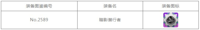 崩坏学园2科学家系列装备关卡开启：工业革命、真理之门获取途径一览图片4