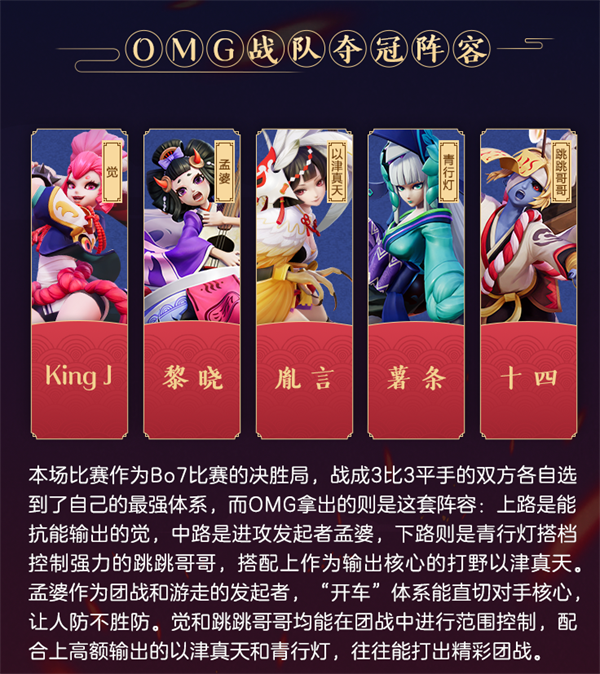 决战平安京精英挑战赛冠军出炉，OMG战胜MF赢取冠军图片2