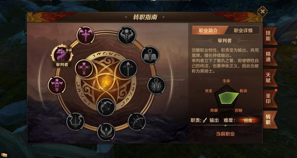 万王之王3d审判者pve副本打法，审判者怎么快速下副本图片3