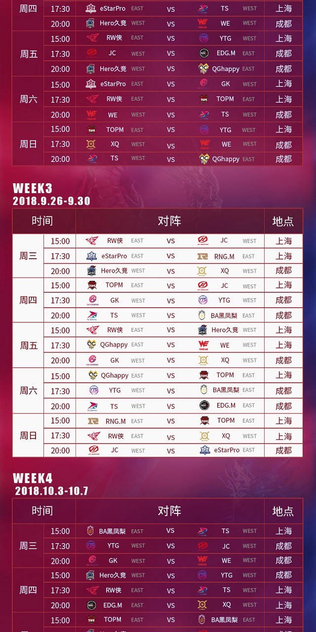 王者荣耀KPL秋季赛赛程公布，每周三到周日比赛图片2