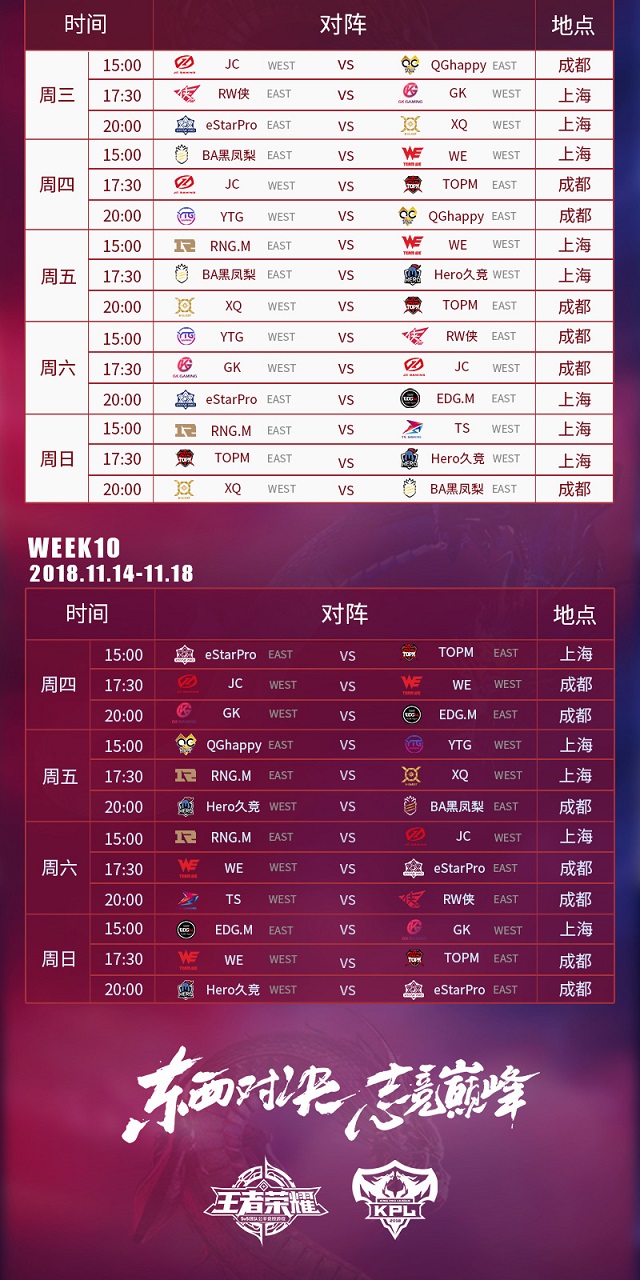 王者荣耀KPL秋季赛赛程公布，每周三到周日比赛图片5