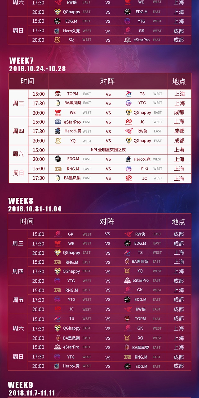王者荣耀KPL秋季赛赛程公布，每周三到周日比赛图片4