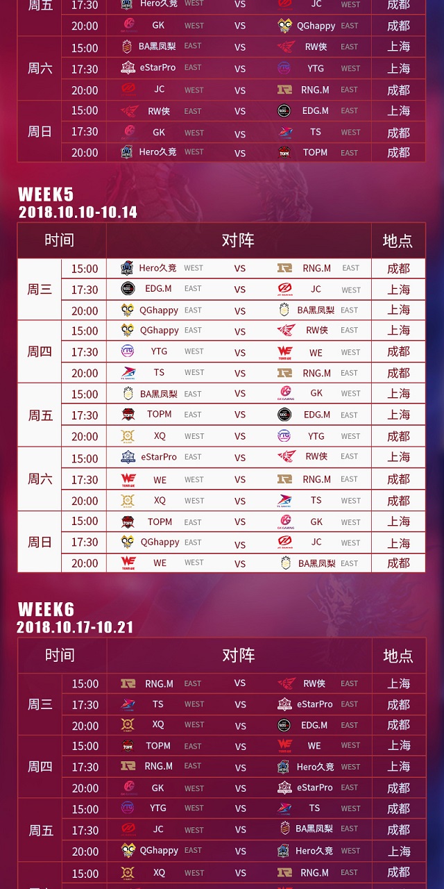 王者荣耀KPL秋季赛赛程公布，每周三到周日比赛图片3