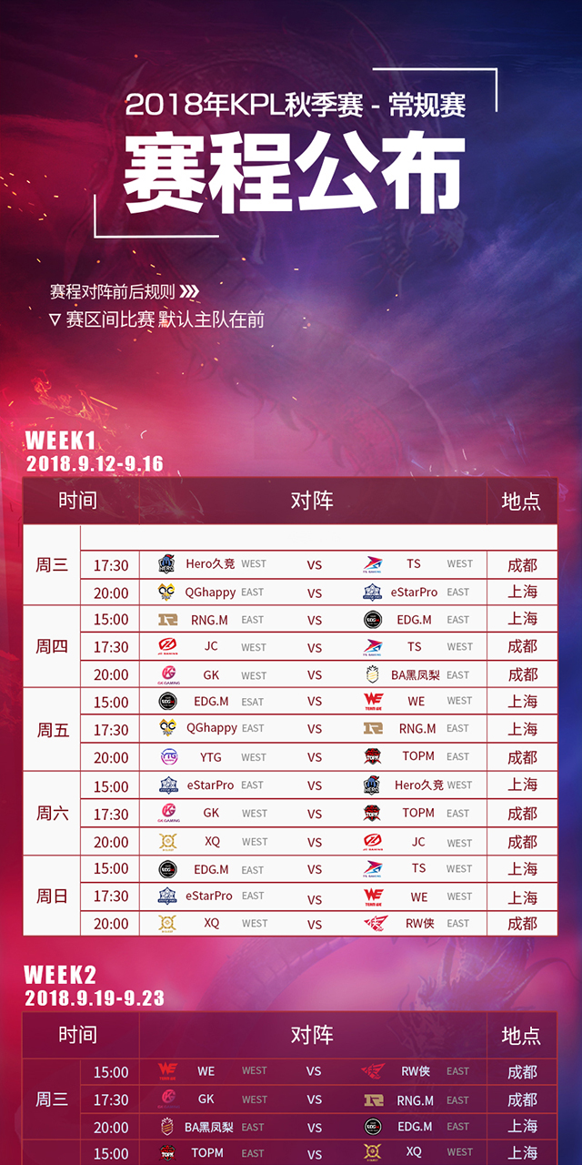 王者荣耀KPL秋季赛赛程公布，每周三到周日比赛图片1
