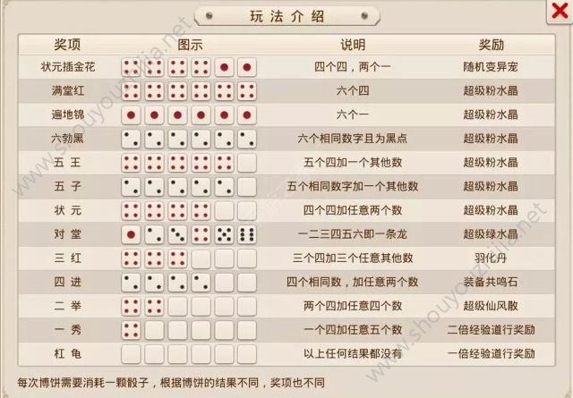 问道手游：教你拿中秋活动奖励的正确姿势！所有奖励都是你的！图片6