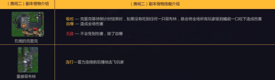 阿拉德之怒十月国庆新版本“虚空裂缝”前瞻：新增影之客觉醒、虚空装备图片10