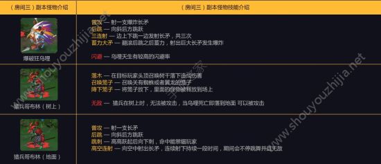 阿拉德之怒十月国庆新版本“虚空裂缝”前瞻：新增影之客觉醒、虚空装备图片11