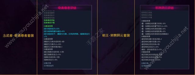 阿拉德之怒十月国庆新版本“虚空裂缝”前瞻：新增影之客觉醒、虚空装备图片16