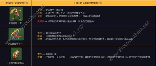 阿拉德之怒十月国庆新版本“虚空裂缝”前瞻：新增影之客觉醒、虚空装备图片12