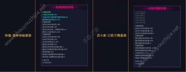 阿拉德之怒十月国庆新版本“虚空裂缝”前瞻：新增影之客觉醒、虚空装备图片18