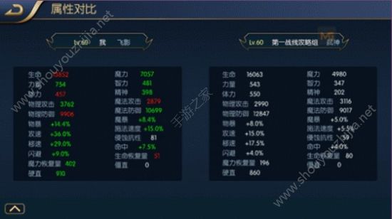 阿拉德之怒十月国庆新版本“虚空裂缝”前瞻：新增影之客觉醒、虚空装备图片5