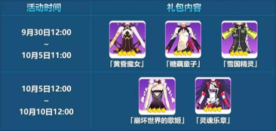崩坏3四星、三星服装限时返场：周年特供活动开启时间及服装价格一览