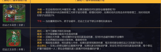 阿拉德之怒十月国庆新版本“虚空裂缝”前瞻：新增影之客觉醒、虚空装备图片14