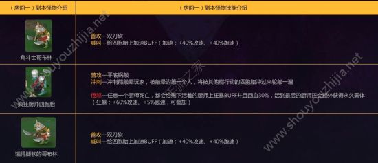阿拉德之怒十月国庆新版本“虚空裂缝”前瞻：新增影之客觉醒、虚空装备图片9
