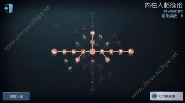 第五人格约瑟夫：我就是靠颜值吃饭！天赋加点推荐及实战小技巧分享图片4