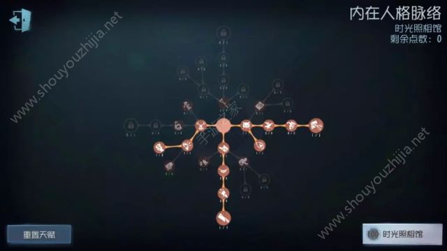 第五人格约瑟夫：我就是靠颜值吃饭！天赋加点推荐及实战小技巧分享图片5