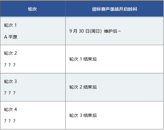 FGO9月30日更新活动一览，夏日锦标赛正式开始图片5