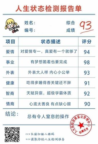 微信人生状态检测报告单图4