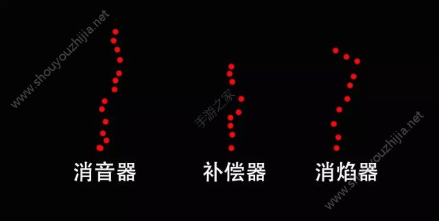 终结者2审判日m4a1用什么配件好？新版本m4a1配件选择图文介绍图片4