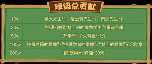 推理学院开学季活动有什么，活动详情一览图片8