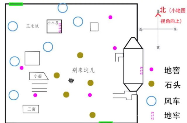 第五人格新手快速成长为人皇，只需做到下面几点图片4