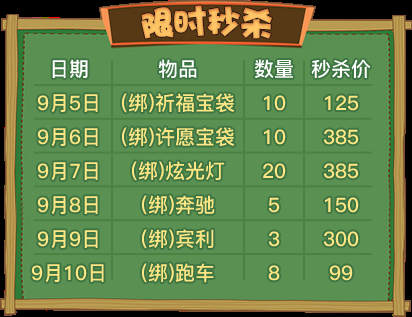 推理学院开学季活动有什么，活动详情一览图片5