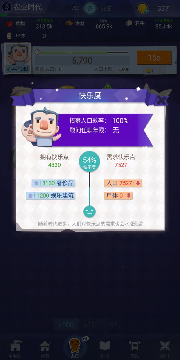 文明大爆炸这么快速提升快乐度？快乐度与人口的关系图片1