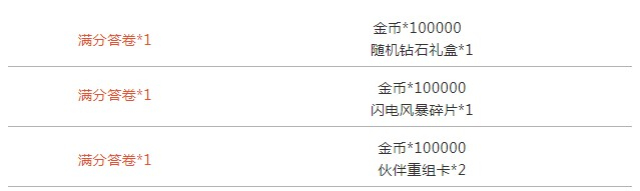 魂斗罗归来9月8日活动福利汇总：敦煌飞天背景+头像款免费领取图片4