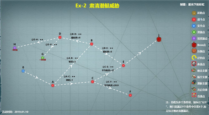 战舰少女R2019地狱群岛复刻Ex-2肃清潜艇威胁攻略